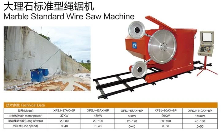 Cutting Basalt, Marble, Granite Diamond Wire Saw Machine For Stone